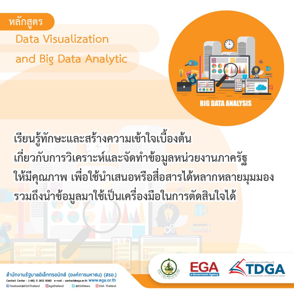 TDGA eLearning 11 course online (10)