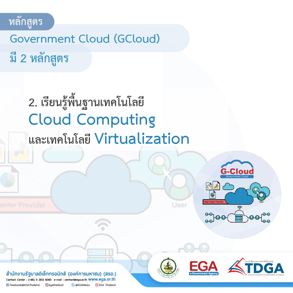 TDGA eLearning 11 course online (12)