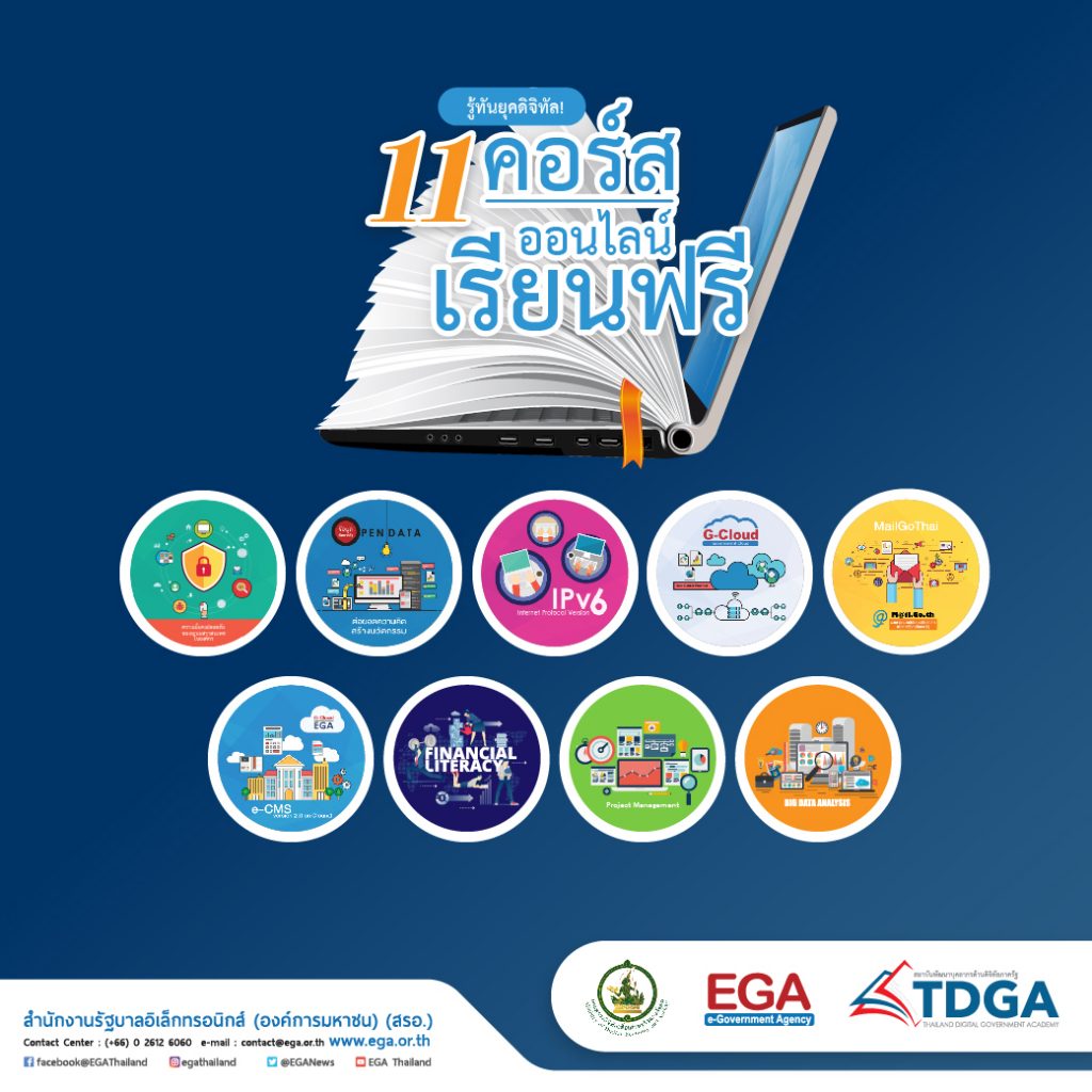 TDGA eLearning 11 course online (13)