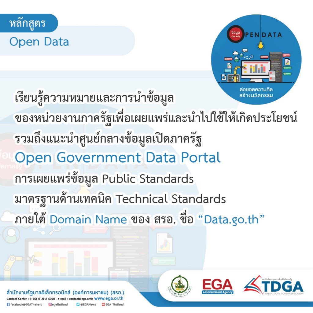 TDGA eLearning 11 course online (5)