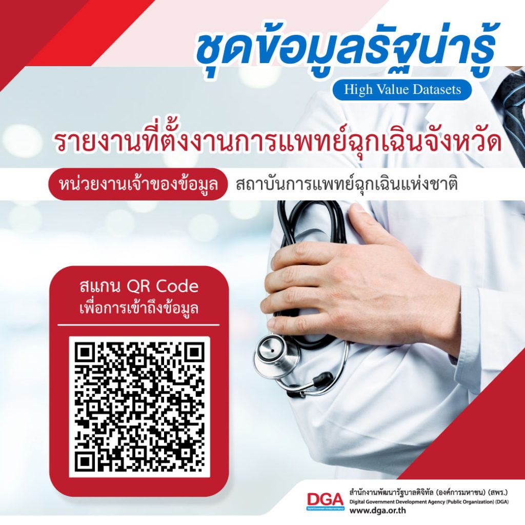 High Value Data set ชุดที่ 3 (3)