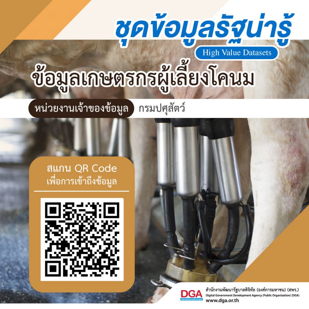 High Value Data set ชุดที่ 3 (6)