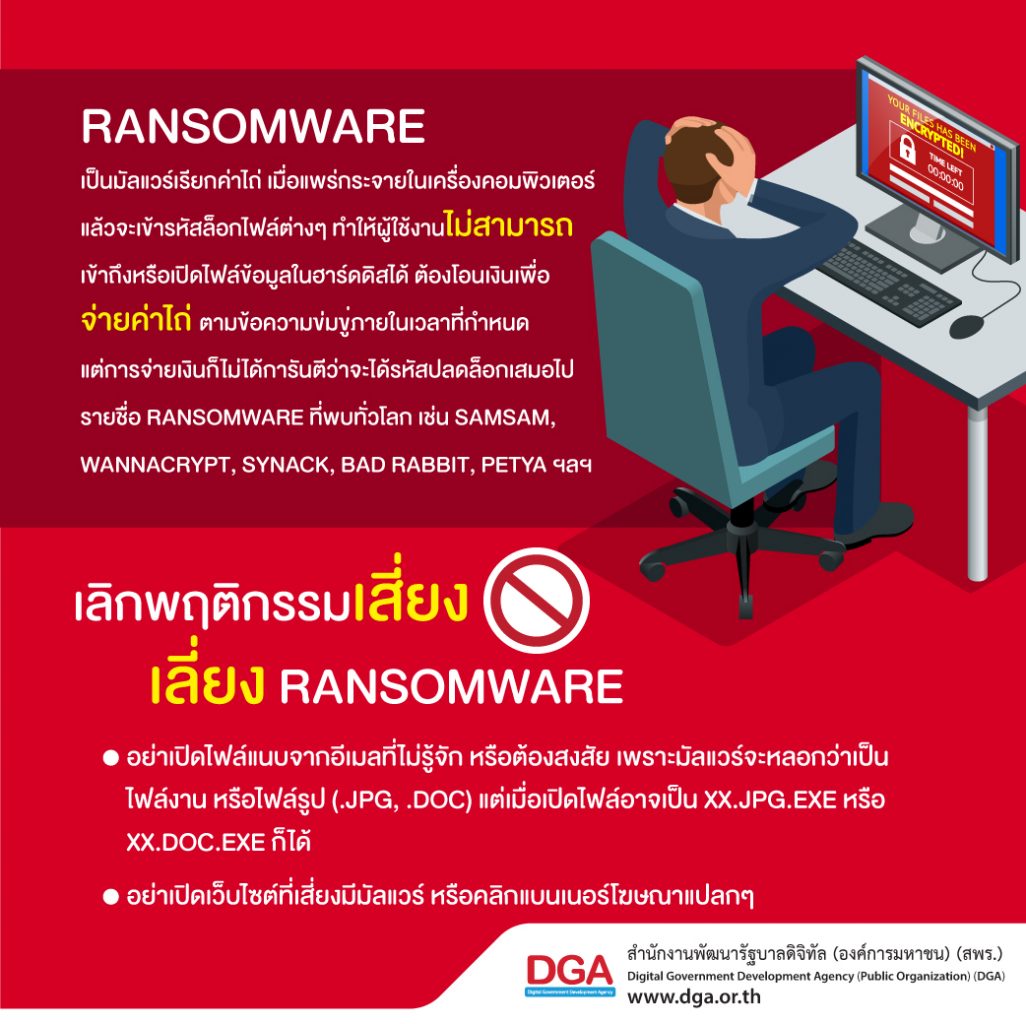 Ransomware02