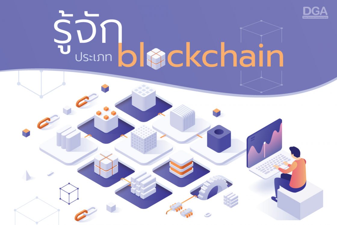 มาทำความรู้จักกับประเภทของ Blockchain - สำนักงานพัฒนารัฐบาลดิจิทัล (องค์การมหาชน) สพร. หรือ DGA มาทำความรู้จักกับประเภทของ Blockchain - สำนักงานพัฒนารัฐบาลดิจิทัล (องค์การมหาชน) สพร. หรือ Dga