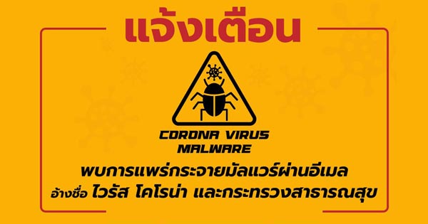 Corona-virus-Malware