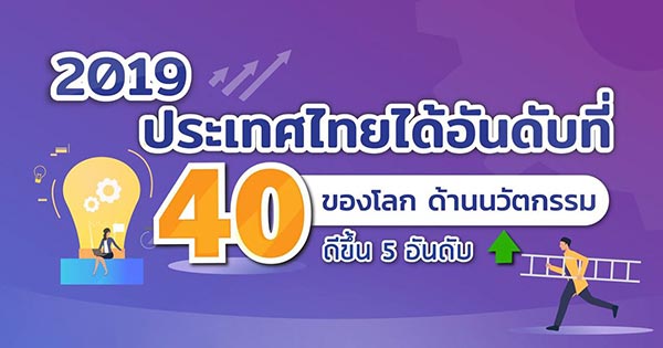 อันดับโลกด้านนวัตกรรม2019