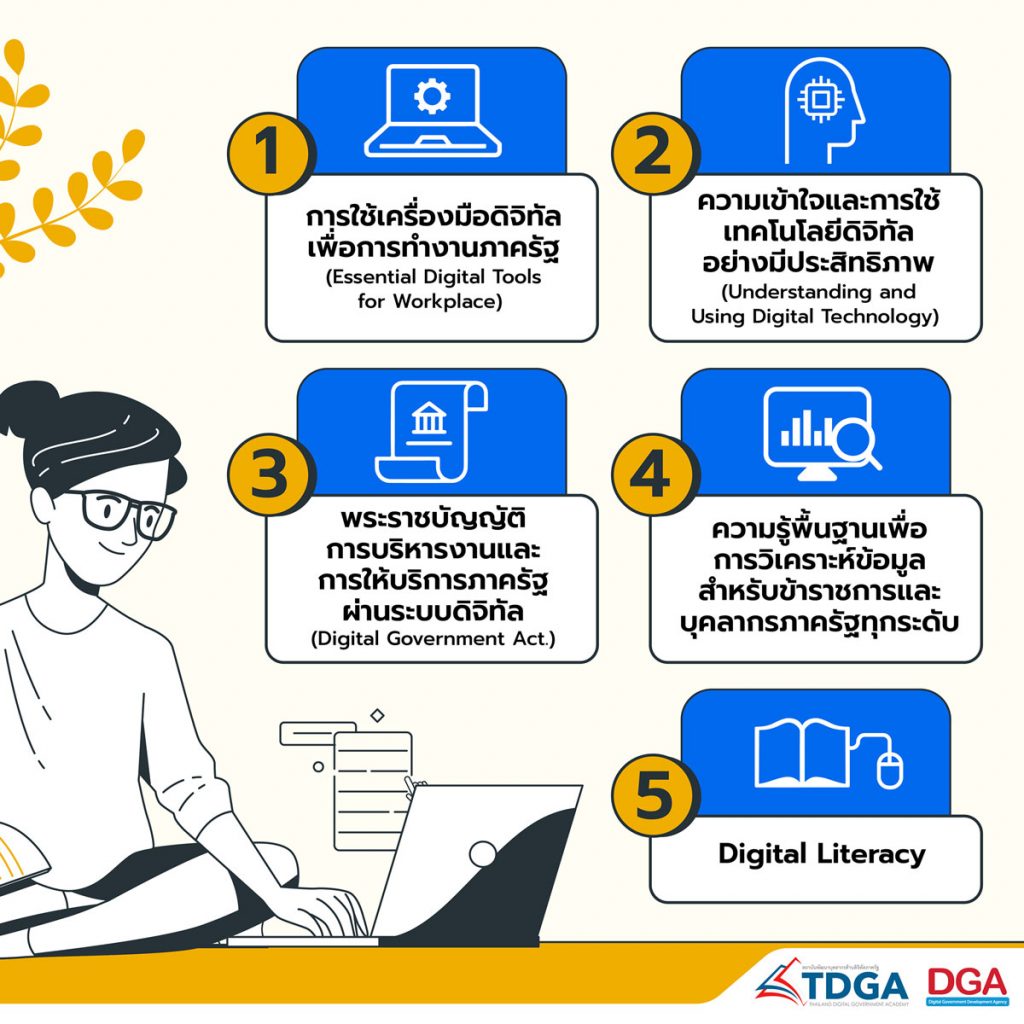 TDGA e-learning