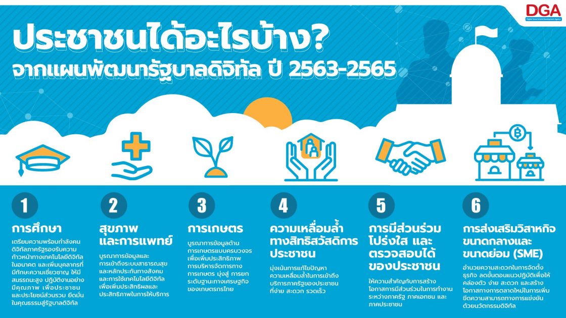 ข่าวการเมืองหลังข่าว