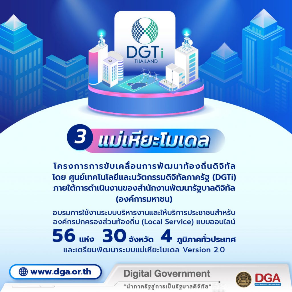 ผลงาน DGA 2021_3