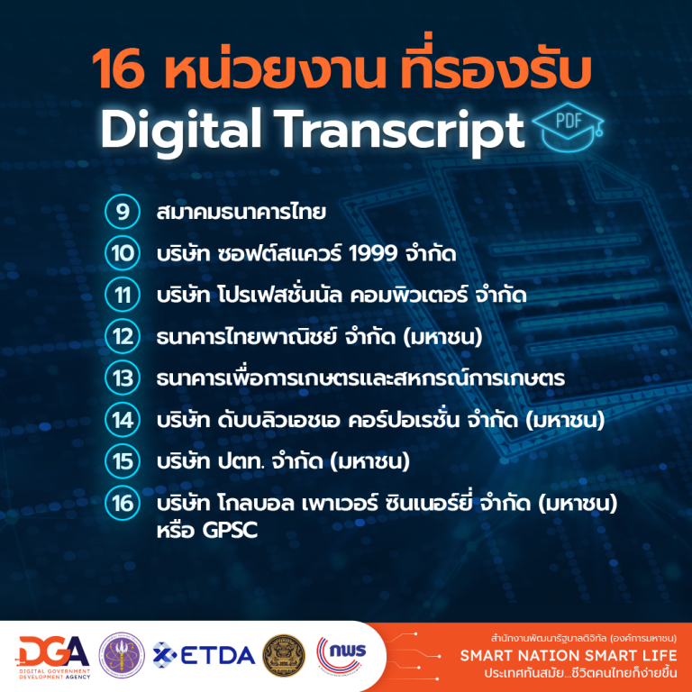 โครงการ Digital Transcript - สำนักงานพัฒนารัฐบาลดิจิทัล (องค์การมหาชน ...