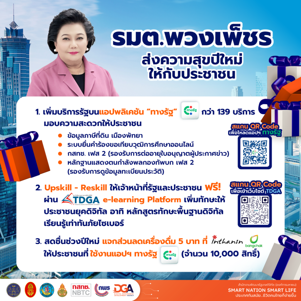 สำนักนายกรัฐมนตรี ร่วมกับหน่วยงานภาครัฐและเอกชน ส่งความสุขปีใหม่ 2567 ให้กับประชาชน