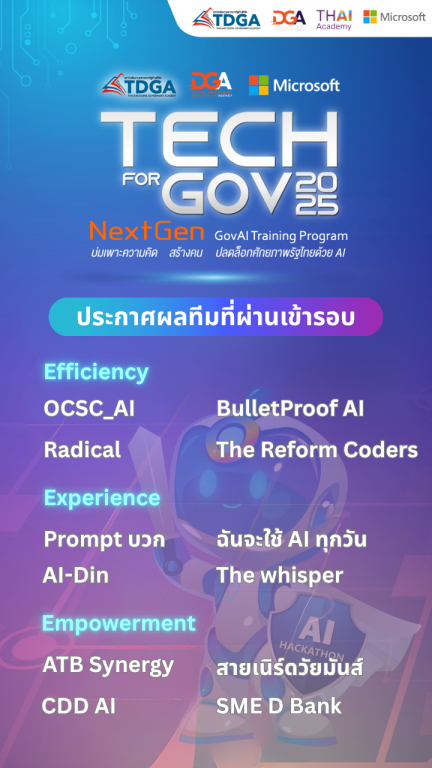 ประกาศผล ทีมที่ผ่านเข้ารอบ