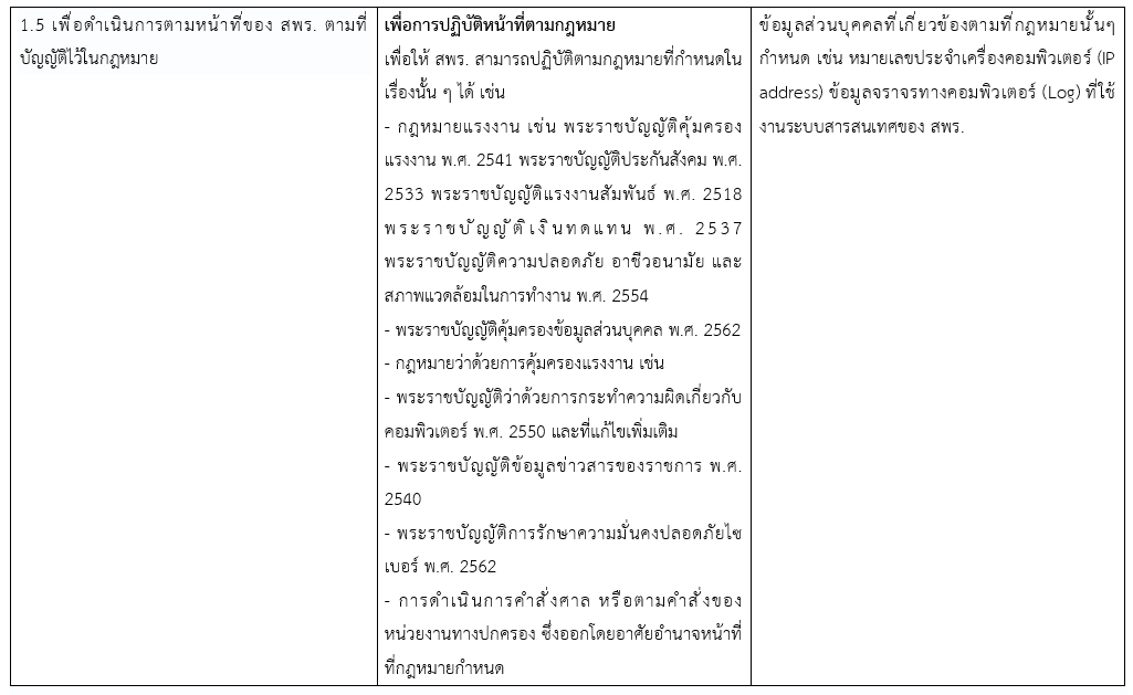 สำนักงานพัฒนารัฐบาลดิจิทัล (องค์การมหาชน) หรือ “สพร.” ในฐานะผู้ควบคุมข้อมูลส่วนบุคคล ตระหนักถึงความสำคัญของสิทธิในข้อมูลส่วนบุคคลของท่านในฐานะบุคลากรของ สพร. และมุ่งมั่นในการดำเนินการประมวลผลข้อมูลส่วนบุคคลตามหลักความจำเป็น ความชอบด้วยกฎหมาย ความโปร่งใส และความปลอดภัย โดยเป็นไปตามพระราชบัญญัติคุ้มครองข้อมูลส่วนบุคคล พ.ศ. 2562 (“พ.ร.บ. คุ้มครองข้อมูลส่วนบุคคล”) และกฎหมายที่เกี่ยวข้องอย่างเคร่งครัด ประกาศความเป็นส่วนตัวฉบับนี้จึงจัดทำขึ้นเพื่อแจ้งให้ท่าน ซึ่งเป็นเจ้าของข้อมูลส่วนบุคคล ทราบถึงแนวทางและหลักเกณฑ์ที่ สพร. ดำเนินการเก็บรวบรวม ใช้ และเปิดเผย (“ประมวลผล”) ข้อมูลส่วนบุคคลของท่าน เพื่อวัตถุประสงค์ที่เกี่ยวกับการจ้างงาน การบริหารจัดการทรัพยากรบุคคล การปฏิบัติตามสัญญาจ้าง และการรักษาความมั่นคงปลอดภัยขององค์กร 1. วัตถุประสงค์และฐานทางกฎหมายในการประมวลผลข้อมูลส่วนบุคคล และรายการข้อมูลส่วนบุคคลที่ประมวลผล สพร. จะประมวลผลข้อมูลส่วนบุคคลของท่านเท่าที่จำเป็น เพื่อวัตถุประสงค์ในการบริหารจัดการการเข้าพื้นที่ศูนย์ข้อมูล และเพื่อความมั่นคงปลอดภัย โดยมีรายละเอียดดังตารางต่อไปนี้