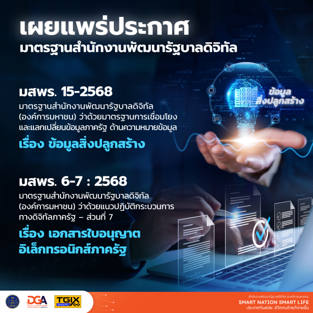DGA ประกาศมาตรฐานสํานักงานพัฒนารัฐบาลดิจิทัล (องค์การมหาชน) (มสพร.) 2 ฉบับ มสพร. 15-2568 และ มสพร. 6-7 : 2568