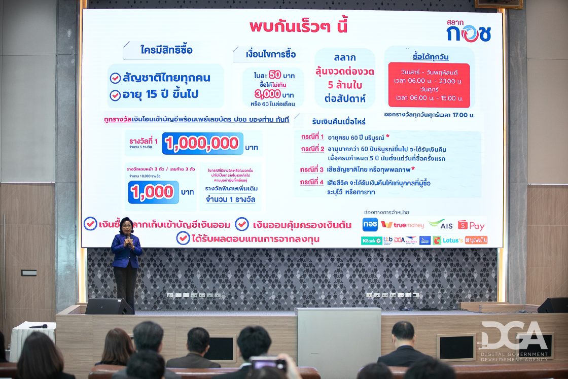 DGA ร่วมกับ กอช. พลิกโฉมการออมไทยโครงการ "สลาก กอช." 50 บาท ลุ้น 1 ล้านทุกศุกร์ ลงทะเบียนผ่าน Super App แอป "ทางรัฐ"