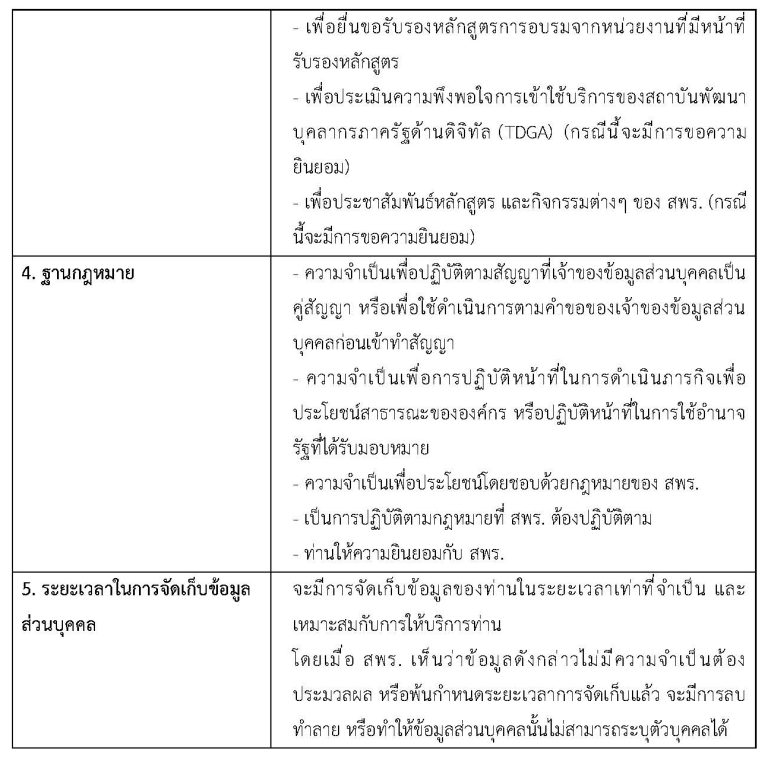 การฝึกอบรมของสถาบันพัฒนาบุคลากรภาครัฐด้านดิจิทัล (TDGA) กรณี ผู้เข้ารับการอบรม