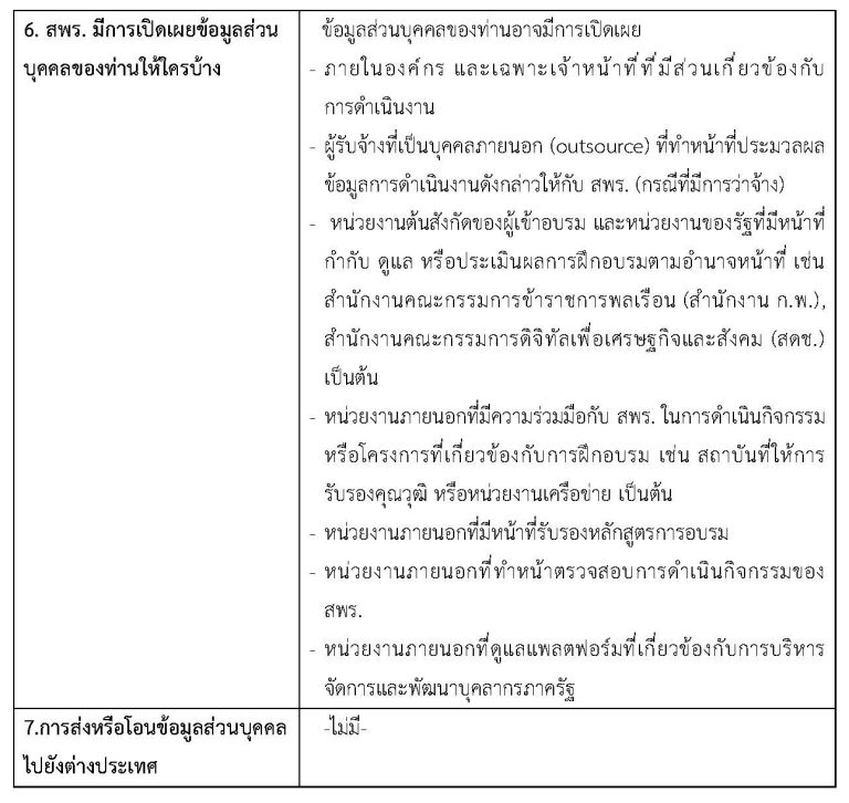 การฝึกอบรมของสถาบันพัฒนาบุคลากรภาครัฐด้านดิจิทัล (TDGA) กรณี ผู้เข้ารับการอบรม