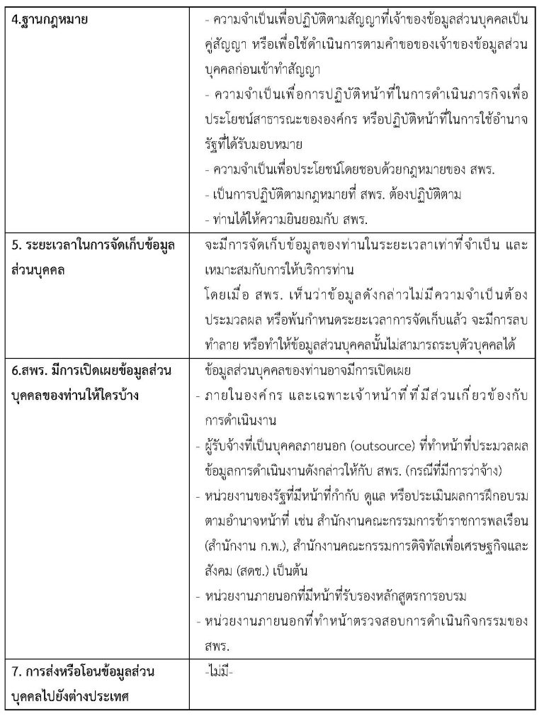 2. การฝึกอบรมของสถาบันพัฒนาบุคลากรภาครัฐด้านดิจิทัล (TDGA) สำหรับวิทยากร