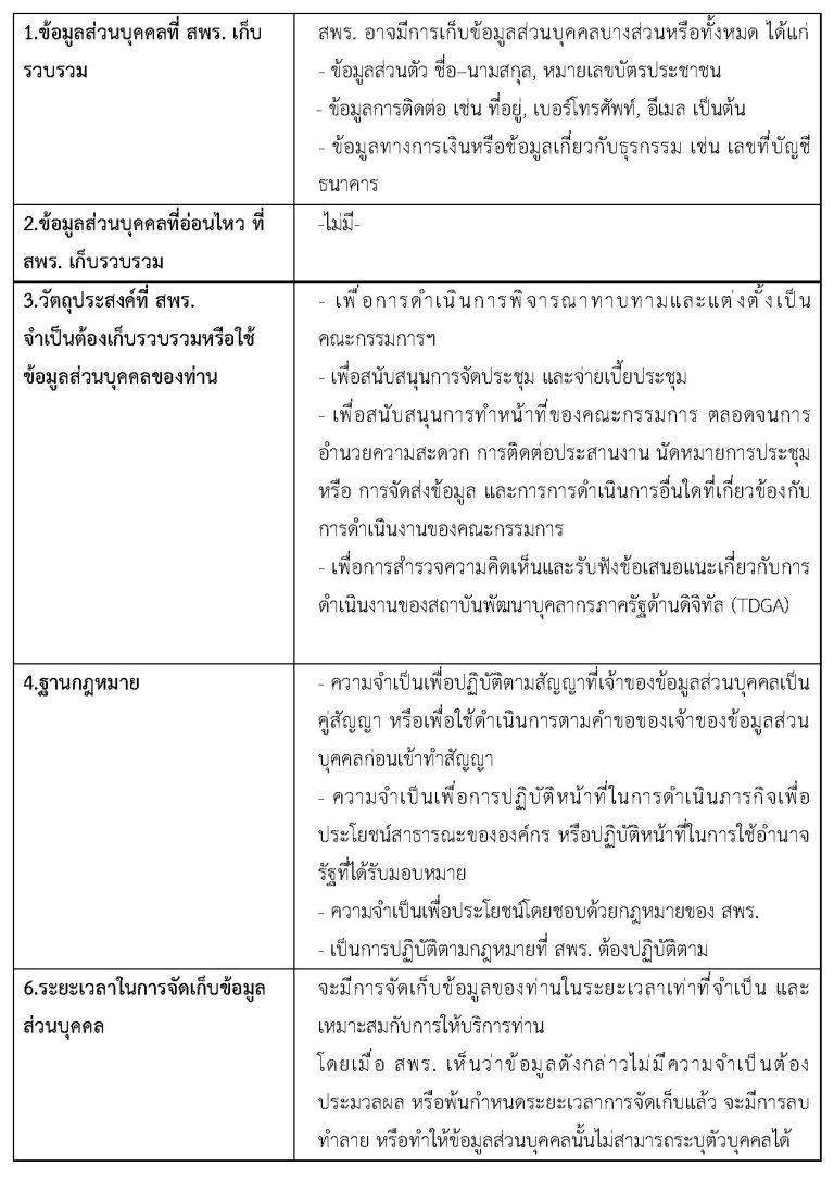 3. คณะกรรมการบริหารหลักสูตรการพัฒนาทักษะด้านรัฐบาลดิจิทัล