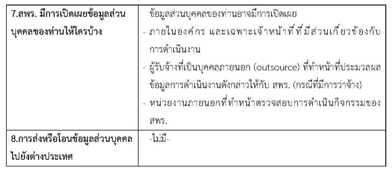 3. คณะกรรมการบริหารหลักสูตรการพัฒนาทักษะด้านรัฐบาลดิจิทัล