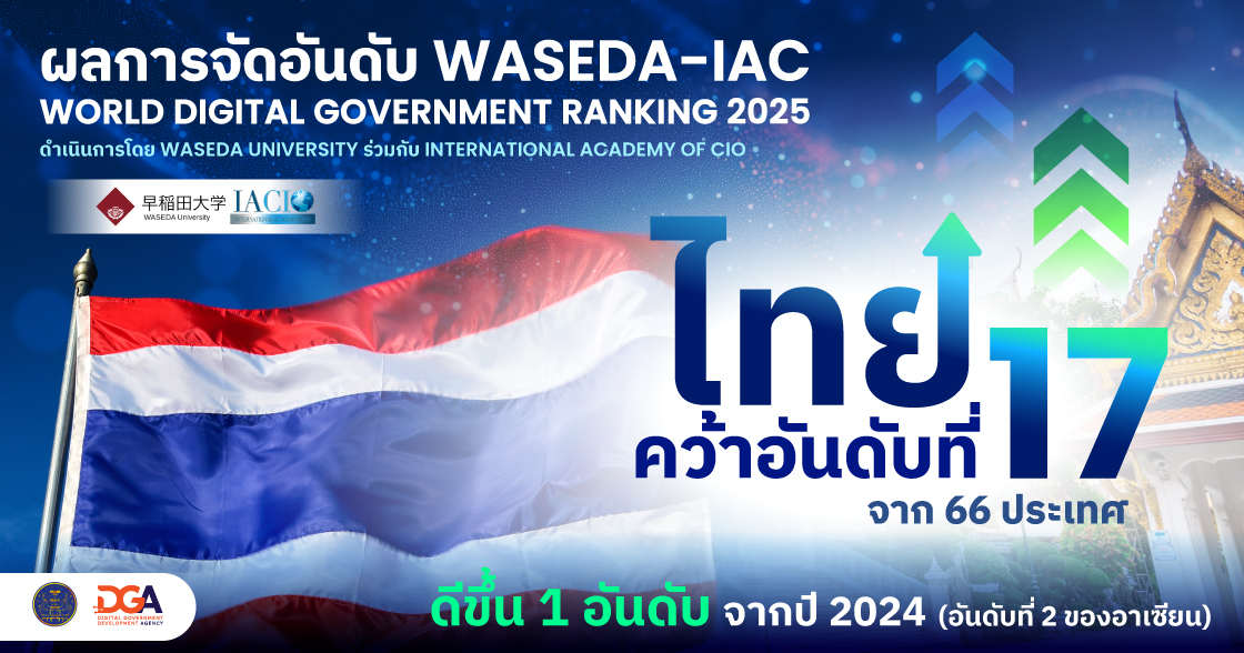 Banner Waseda Ranking 2025 ไทยคว้าอันดับที่ 17 2