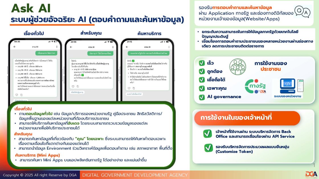 ขออนุมัติเปิดบริการระบบ AI
