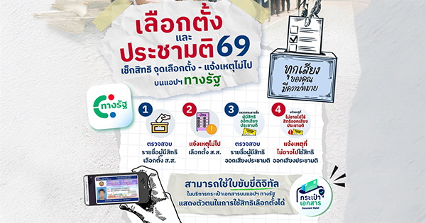 เลือกตั้ง 69 จบในแอปเดียว! เช็กสิทธิ-ยืนยันตัวตนด้วยใบขับขี่ดิจิทัล-แจ้งเหตุที่ไม่อาจไปใช้สิทธิฯ ได้ผ่านแอป 'ทางรัฐ'