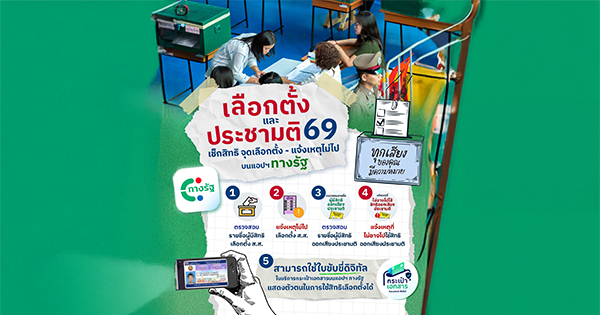 เลือกตั้ง 69 จบในแอปเดียว! เช็กสิทธิ-ยืนยันตัวตนด้วยใบขับขี่ดิจิทัล-แจ้งเหตุที่ไม่อาจไปใช้สิทธิฯ ได้ผ่านแอป 'ทางรัฐ'