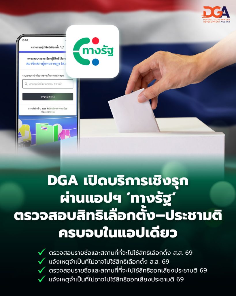 DGA เปิดบริการเชิงรุกผ่าน “ทางรัฐ” ตรวจสอบสิทธิเลือกตั้ง–ประชามติ ครบจบในแอปเดียว . DGA เดินหน้า “รัฐบาลดิจิทัลเพื่อประชาชน” อำนวยความสะดวกตรวจสอบสิทธิเลือกตั้ง–ประชามติ ผ่านแอป “ทางรัฐ” ครบจบในมือเดียว . สำนักงานพัฒนารัฐบาลดิจิทัล (องค์การมหาชน) หรือ DGA เดินหน้าขับเคลื่อนภารกิจสำคัญในการยกระดับการบริการภาครัฐสู่ยุคดิจิทัล ด้วยเป้าหมายชัดเจนคือ “อำนวยความสะดวกให้ประชาชนเข้าถึงสิทธิของตนเองได้ง่าย รวดเร็ว และโปร่งใส” . ในช่วงการเลือกตั้งสมาชิกสภาผู้แทนราษฎร ปี 2569 และการออกเสียงประชามติ ปี 2569 DGA ได้พัฒนาช่องทางบริการเชิงรุกผ่าน แอปพลิเคชัน “ทางรัฐ” เพื่อให้ประชาชนสามารถตรวจสอบข้อมูลสำคัญได้ด้วยตนเองทุกที่ทุกเวลา ลดภาระ ลดขั้นตอน และเพิ่มความมั่นใจในการใช้สิทธิ . บริการสำคัญที่ประชาชนสามารถตรวจสอบได้ผ่านแอป “ทางรัฐ” . ประชาชนสามารถใช้บริการได้ดังนี้ 1. ตรวจสอบสิทธิเลือกตั้ง ส.ส. ปี 2569 ✅ตรวจสอบรายชื่อผู้มีสิทธิเลือกตั้ง ✅ตรวจสอบสถานที่ที่จะไปใช้สิทธิเลือกตั้ง . 2. แจ้งเหตุจำเป็นที่ไม่อาจไปใช้สิทธิเลือกตั้ง ส.ส. ปี 2569 ✅เพื่อให้ประชาชนสามารถดำเนินการได้ถูกต้องตามกฎหมาย . 3. ตรวจสอบรายชื่อผู้มีสิทธิออกเสียงประชามติ ปี 2569 ✅ตรวจสอบรายชื่อ ✅ตรวจสอบหน่วยเลือกตั้งและสถานที่ใช้สิทธิ . 4. แจ้งเหตุจำเป็นที่ไม่อาจไปใช้สิทธิออกเสียงประชามติ ปี 2569 ✅เพิ่มความสะดวก ลดการเดินทาง และลดภาระด้านเอกสาร DGA กับภารกิจ “รัฐต้องเข้าหาประชาชน” ไม่ใช่รอให้ประชาชนเข้าหา . DGA ย้ำบทบาทสำคัญของการเป็นหน่วยงานหลักในการพัฒนาโครงสร้างพื้นฐานรัฐบาลดิจิทัลของประเทศ โดยมุ่งเน้นให้บริการภาครัฐ “พร้อมใช้จริง” ในช่วงเวลาที่ประชาชนต้องการมากที่สุด . การพัฒนาบริการผ่านแอป “ทางรัฐ” ครั้งนี้ สะท้อนแนวทางการทำงานเชิงรุกของ DGA ที่ต้องการให้ประชาชน ✅เข้าถึงสิทธิของตนเองได้ทันที ✅ลดความสับสน ลดความเหลื่อมล้ำด้านข้อมูล ✅เพิ่มความโปร่งใสและความเชื่อมั่นในกระบวนการประชาธิปไตย . ดาวน์โหลดแอป “ทางรัฐ” วันนี้ เพื่อใช้สิทธิอย่างมั่นใจ DGA ขอเชิญชวนประชาชนทุกคนตรวจสอบข้อมูลสิทธิเลือกตั้งและประชามติล่วงหน้า ผ่านแอป “ทางรัฐ” เพื่อเตรียมความพร้อมในการใช้สิทธิอย่างถูกต้องและเต็มที่ . เพราะ สิทธิของประชาชน คือหัวใจของประชาธิปไตย และรัฐดิจิทัลที่ดี คือรัฐที่ทำให้สิทธินั้น “เข้าถึงได้จริง” ดาวน์โหลดแอปฯ ทางรัฐ ผ่าน Google Play, App Store และผู้ใช้มือถือ Huawei 👉https://dg.th/kw6uzvdo57 #สำนักงานพัฒนารัฐบาลดิจิทัล #DGA #เลือกตั้ง69 #ตรวจสอบสิทธิเลือกตั้งปี2569 #แจ้งเหตุจำเป็นที่ไม่อาจไปใช้สิทธิเลือกตั้ง69 #ตรวจสอบรายชื่อผู้มีสิทธิออกเสียงประชามติ69