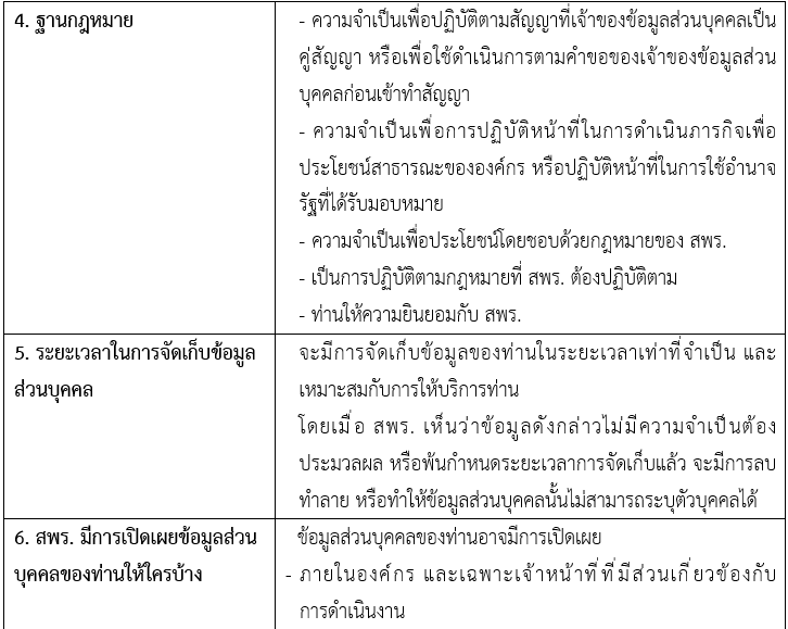 ตารางกิจกรรมและบริการของ สพร. (Privacy Main DGA)