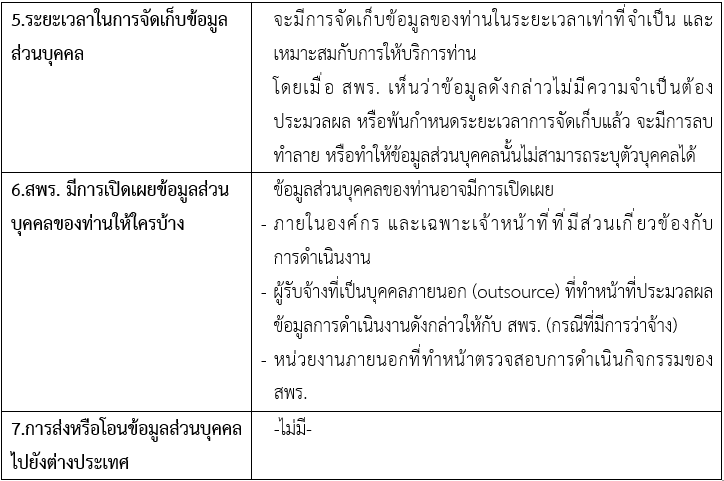 ตารางกิจกรรม Privacy Main DGA