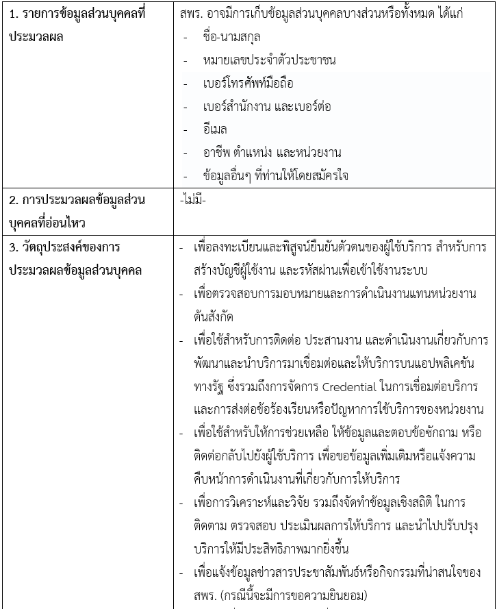 ตารางกิจกรรม Privacy Main DGA