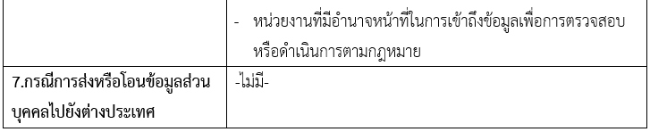 ตารางกิจกรรม Privacy Main DGA