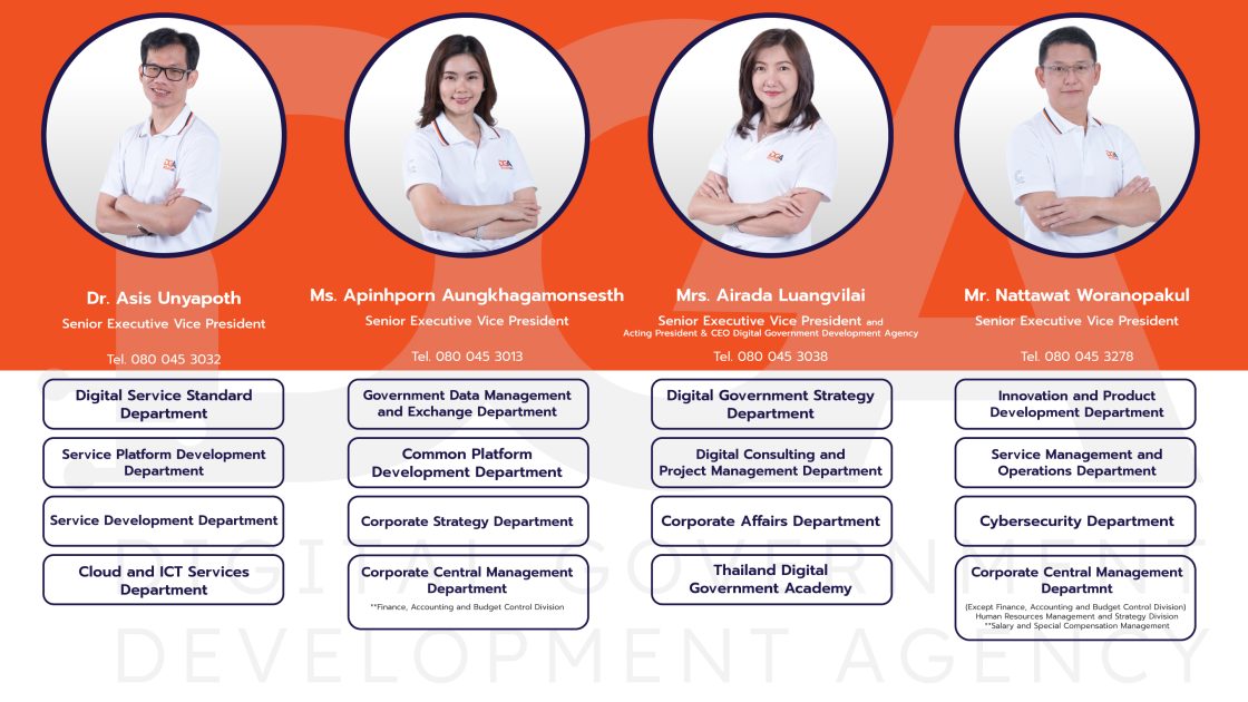 Agencies supervised by the senior executive vice president