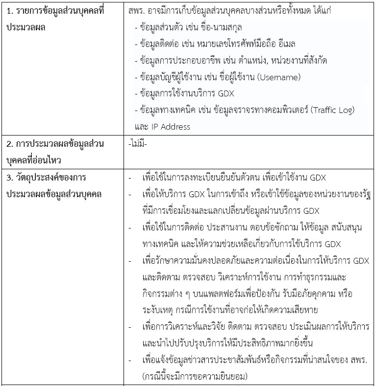 ตารางกิจกรรม GDX_01