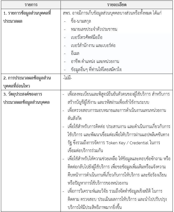 7.เตือนD 01
