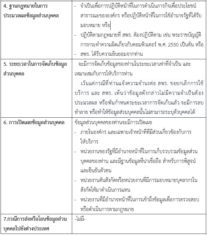 ตารางกิจกรรมเตือนD_02