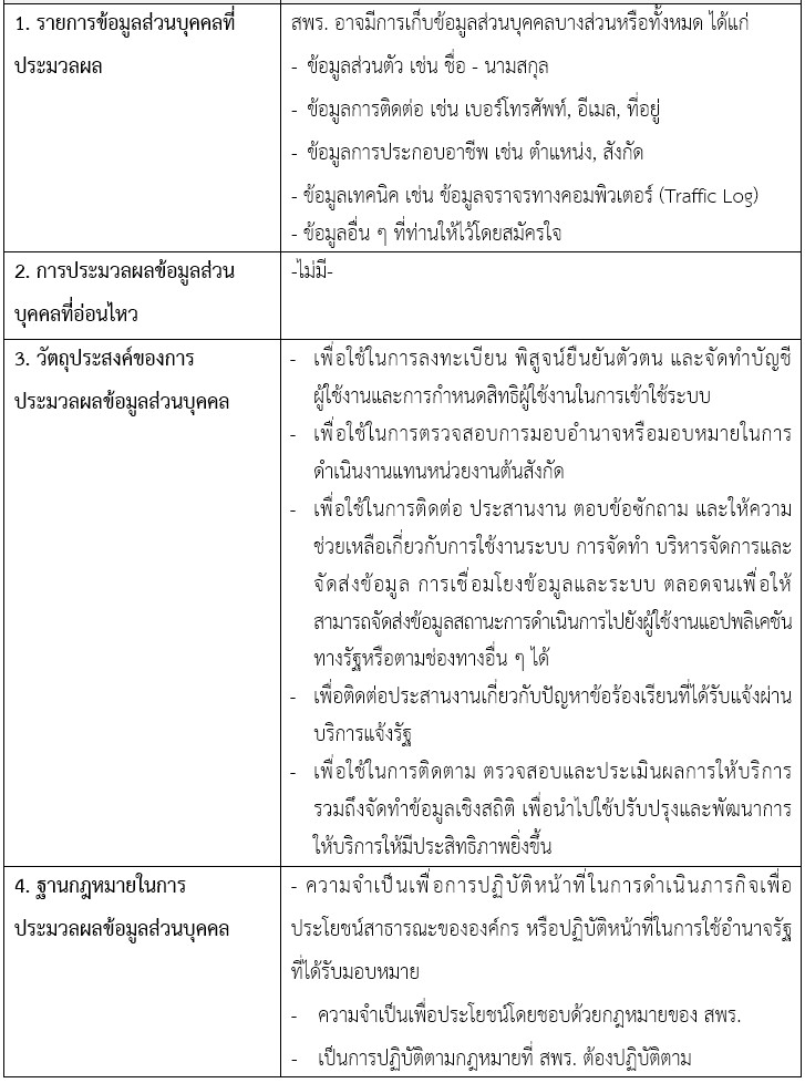 ตารางกิจกรรมแจ้งรัฐ_01