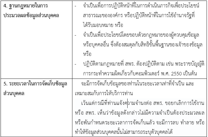 Privacy Main DGA_WorkD02