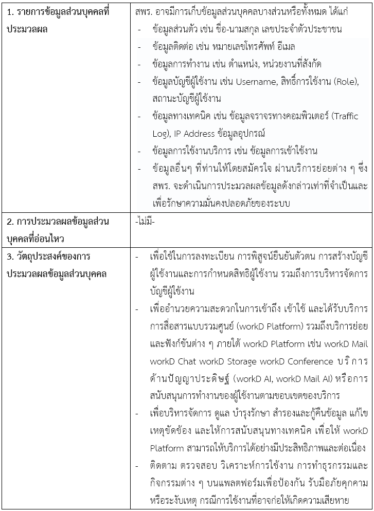 PVC workD 13 01 1