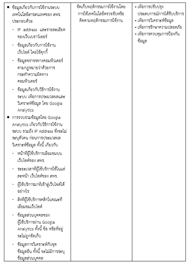Privacy platfrom02