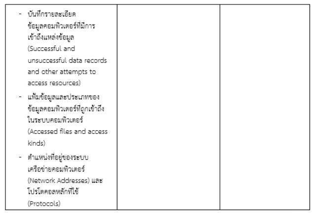 Privacy platfrom04