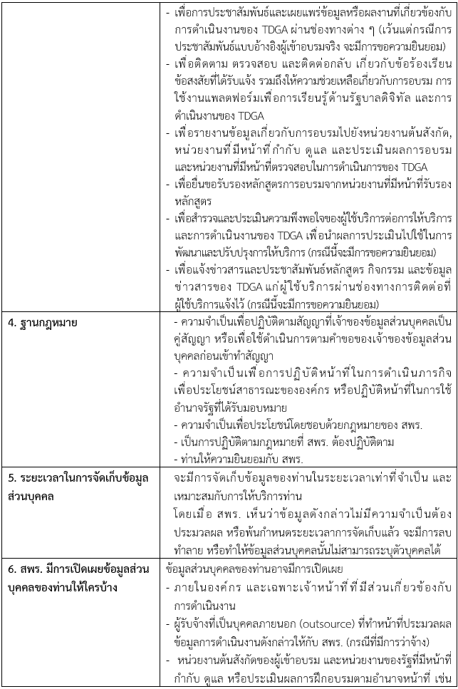 ตาราง PN 2.บริการฝึกอบรมสำหรับผู้เข้ารับการอบรมหลักสูตรฝึกอบรมภายนอก (Public Training) -1