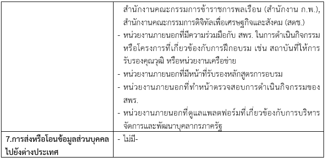 ตาราง PN 2.บริการฝึกอบรมสำหรับผู้เข้ารับการอบรมหลักสูตรฝึกอบรมภายนอก (Public Training)-2