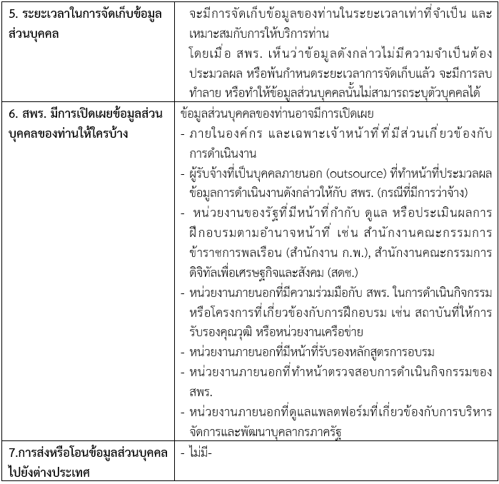 ตาราง PN 3.บริการฝึกอบรมสำหรับวิทยากร 2