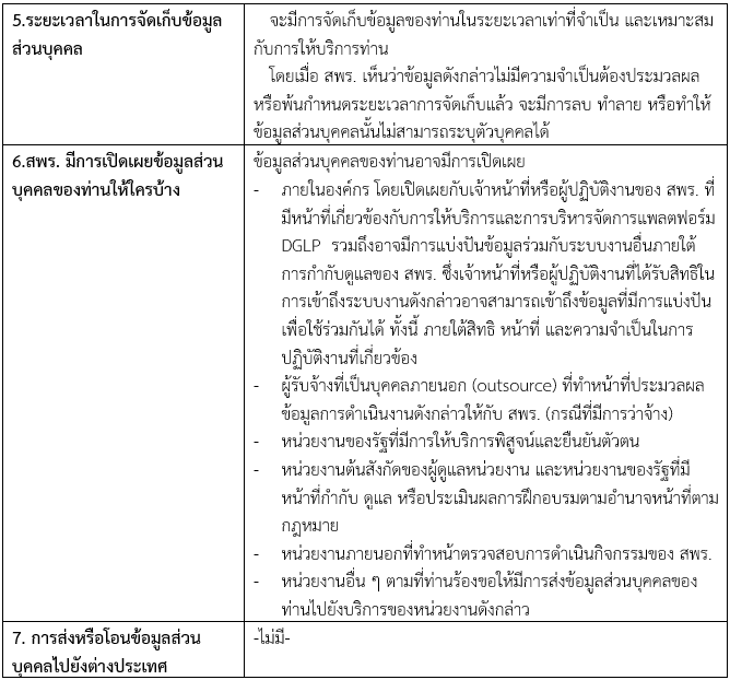 ตาราง PN 4. บริการศูนย์กลางการเรียนรู้ด้านทักษะดิจิทัลสำหรับภาครัฐ (Digital Government Learning Platform : DGLP) : บริการสำหรับผู้ดูแลหน่วยงาน (Mentor) -2
