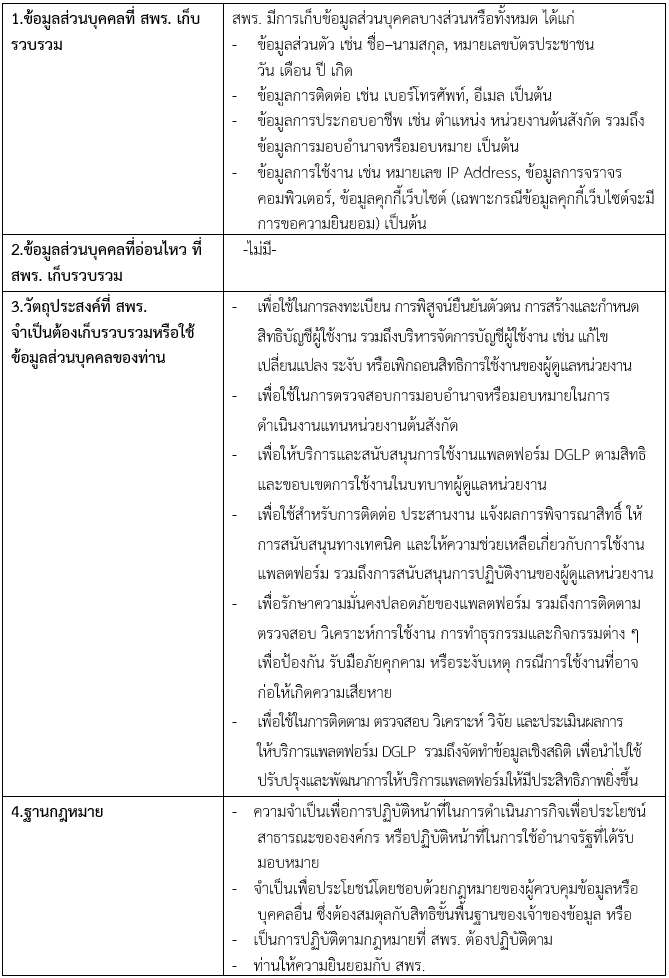 ตาราง PN 4. บริการศูนย์กลางการเรียนรู้ด้านทักษะดิจิทัลสำหรับภาครัฐ (Digital Government Learning Platform : DGLP) : บริการสำหรับผู้ดูแลหน่วยงาน (Mentor)