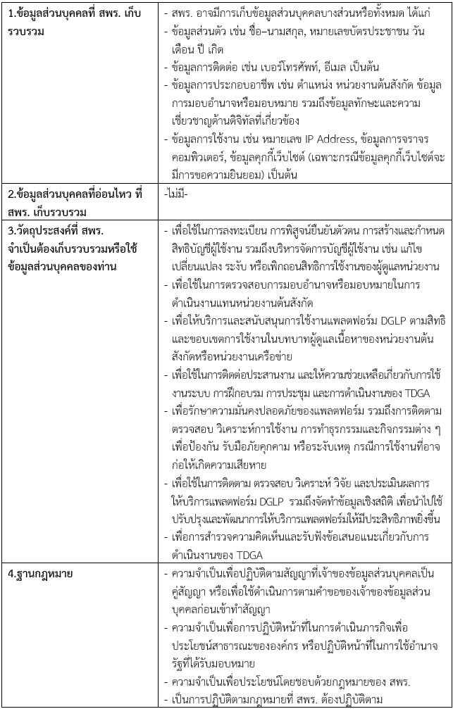 ตาราง PN 5. บริการศูนย์กลางการเรียนรู้ด้านทักษะดิจิทัลสำหรับภาครัฐ (Digital Government Learning Platform : DGLP) : บริการสำหรับผู้ดูแลเนื้อหา (Content Provider Admin)